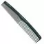 Гребінець для стрижки OLIVIA GARDEN Carbon+ Ion Comb SC-2 Black 180 mm